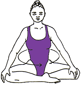 Kundalini Yoga: The Basics — BalloFlex